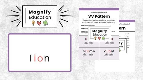 VV Division Rule by Jordan Blaska | TPT