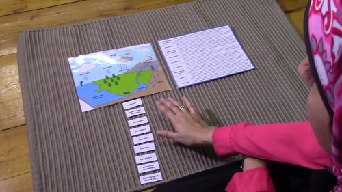 Preview of Montessori Water Cycle definition cards (Presentation 3)
