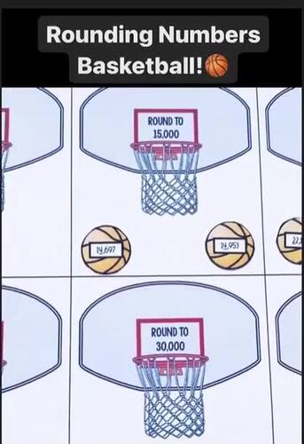 Rounding Whole Numbers Basketball Game and Boom Cards - 4th Grade Math Activity