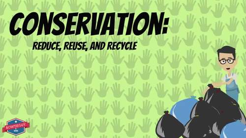 Preview of Conservation Video about Reduce, Reuse, Recycle & other 3 Rs tips!