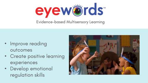 Preview of Eyewords Professional Development and Program Implementation