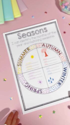 Australian Months and Seasons by Mrs Edgar | TPT