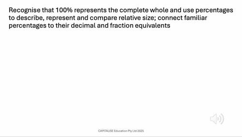 Preview of Year 5 Australian Curriculum (V9.0) Mathematics - Percentages (%)