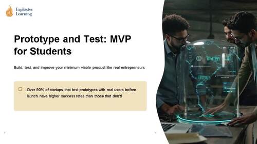 Prototype and Test Mvp for Students Grades 4-12 PPTX | TPT