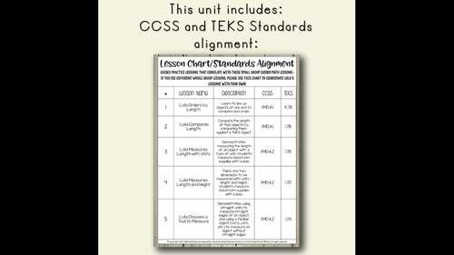 Measurement & Time First Grade Math Lessons, Guided Math & Worksheets