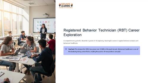 Registered Behavior Technician RBT Career Exploration 101 Role Skills ...