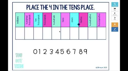 Understanding Place Value