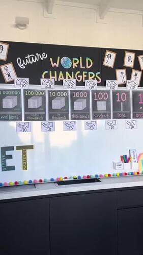 Place Value Posters | Interactive Place Value Chart Bulletin Board