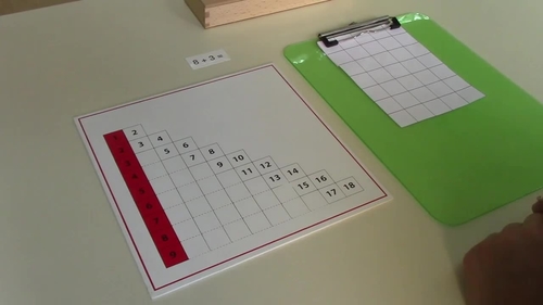 Preview of Montessori Math addition chart 5 odd sum