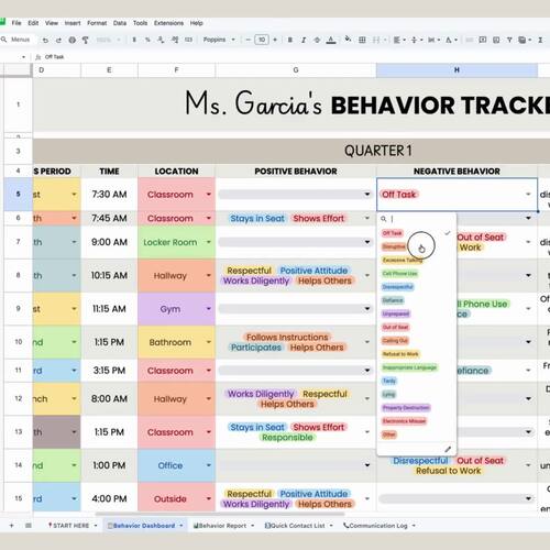 Behavior Data Tracker & Report Generator Spreadsheet, Behavior Management Chart