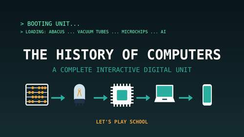History of Computers Unit | Interactive HTML Timeline Project, Game ...