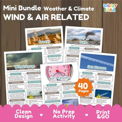 Wind and Air Pressure Mini Bundle | Atmospheric Science Research ...