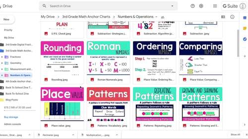 Digital and Printable 3rd Grade Fractions Anchor Chart Posters | TPT