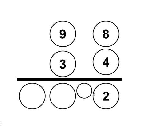 Visual Column Addition PowerPoint | Interactive Math Practice