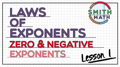 Preview of Laws of Exponents Video Lesson 1 - Zero & Negative Exponents