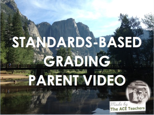 Preview of Standards Based Grading Video for Parents