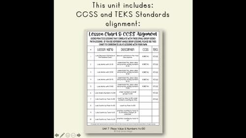 Place Value & Numbers to 100: Kinder Math Lessons, Guided Math & Worksheets
