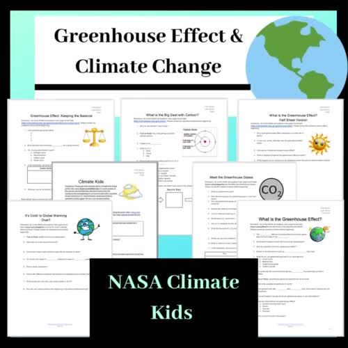 Greenhouse Effect Climate Change By That Red Haired Science Teacher
