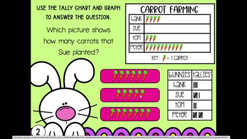 Easter Math Activities Graphing Google Slides Task Cards | TPT