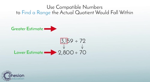 use-compatible-numbers-to-estimate-the-quotient-by-cohesion-education