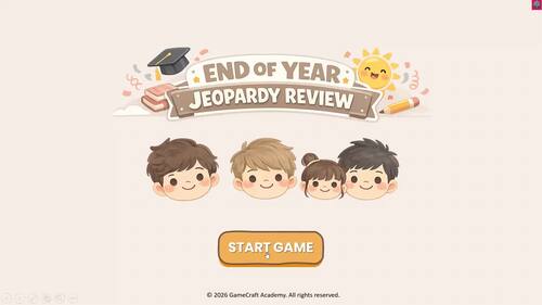End of Year Jeopardy Game No Prep 4 Teams Editable 3rd 4th 5th Grade No ...