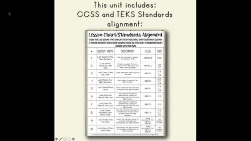 Place Value First Grade Math Lessons, Guided Math, Worksheets & Math Talks