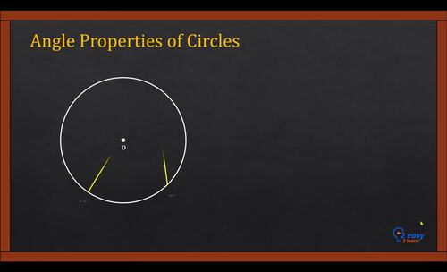 Angles in the same segment (Editable Animated PPT Lesson)