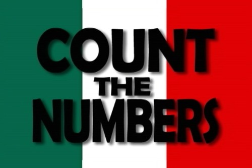 Numbers Round The World By Ethics4schools Teachers Pay Teachers