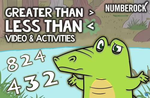 Preview of Less Than Greater Than Multimedia Activities ★ Worksheets, Game, & Animation