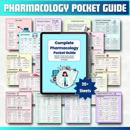 Pharmacology Pocket Guide Templates | Nursing Pharmacology Study Guide ...