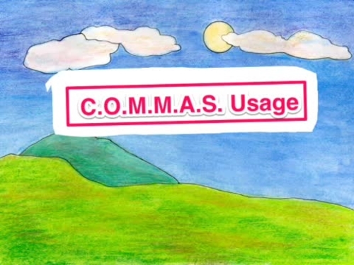 Preview of Comma Rules Video Lesson (1 of 6)