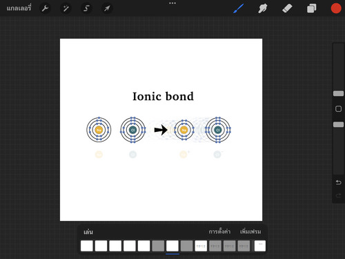 Preview of Ionic bond