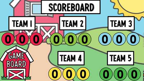 Coordinating, Subordinating, Correlative Conjunctions Review Game Show