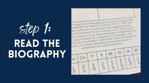 Solve Multi-Step Equations - Hispanic Heritage in STEM Biography Worksheets