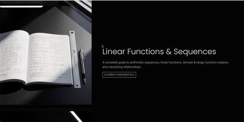 Modeling Linear Functions Unit | Algebra 1 Reference PowerPoint