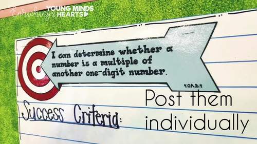 Common Core Speaking and Listening Learning Targets 3rd grade | TpT