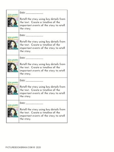 Hedy Lamarrs Double Life by Laurie Wallmark Lesson Plan and Google ...