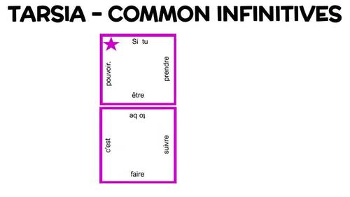 Tarsia Domino Style Puzzle Game for Common French Infinitive Verbs
