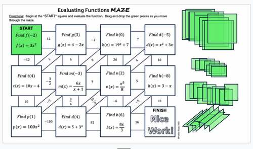 Evaluating Functions Maze Activity by Positive Slope | TPT