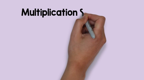 Preview of Multiplication Strategy for x8  Double Double Double / Distance Learning