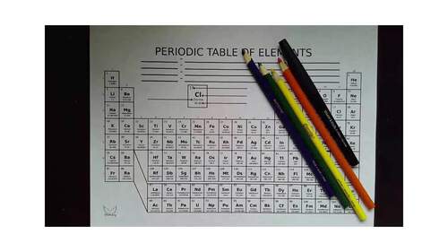 Preview of Periodic Table Graphic Organizer and Video Lesson