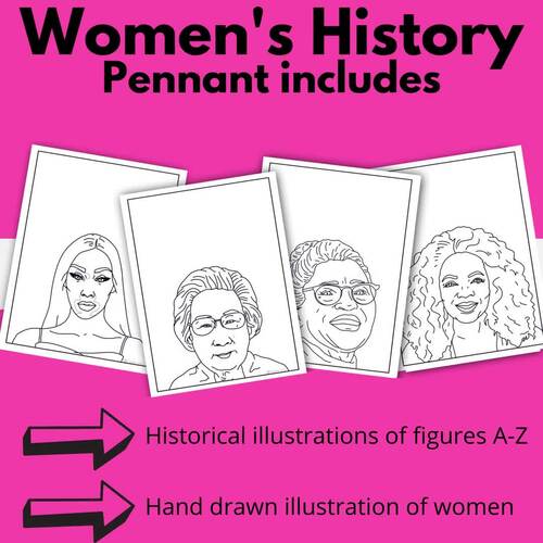 Activities for Women's History Month One Pager Project,Bulletin Board