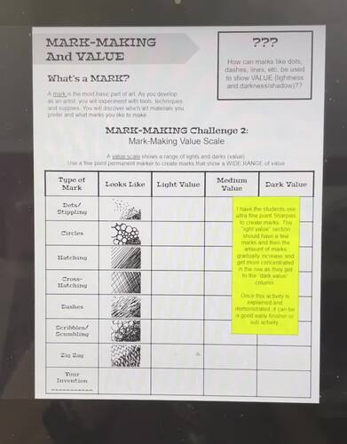 Intro Drawing Unit: Lines, Marks and Value, Oh My! by CreateArtWithMrsP