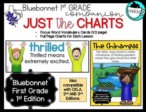 Just the Charts: Bluebonnet (1st Ed.) 1st Grade RLA GROWING BUNDLE