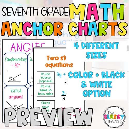 Printable Math Anchor Charts (7th Grade) by The Classy Teacher TPT