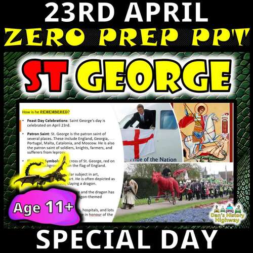 How Significant Is St. George? | Historical Inquiry & Analysis Lesson