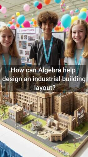 Project-Based Learning, PBL | Middle School Math (Algebra) | Fit for ...