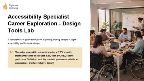 Design - Tools - Lab Career Exploration 101 Role Skills Salary Pathway ...