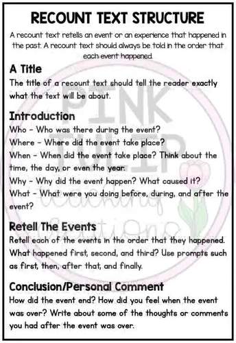 recount text writing worksheet pack no prep lesson ideas tpt