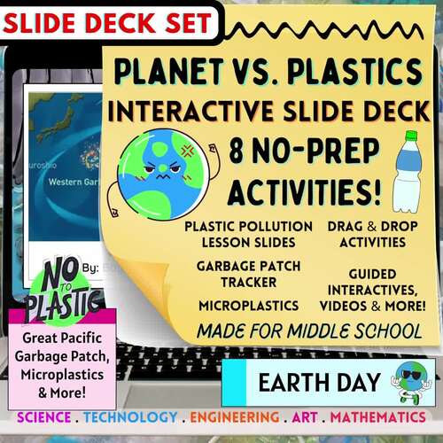 Earth Day Interactive Google Slides Middle School Science Planet vs Plastic